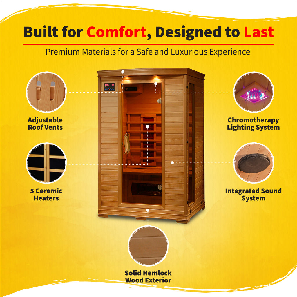 BlueWave Coronado 2-Person Deluxe Ceramic Sauna