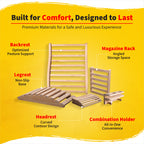 BlueWave Deluxe Sauna Accessory Kit