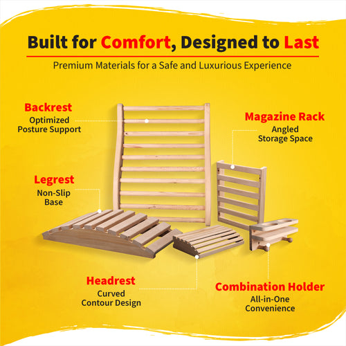 BlueWave Deluxe Sauna Accessory Kit